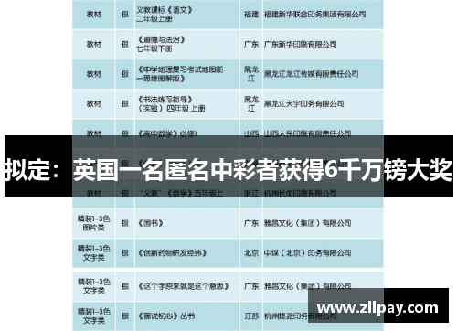 拟定：英国一名匿名中彩者获得6千万镑大奖