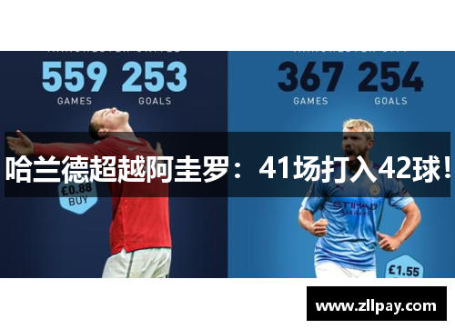 哈兰德超越阿圭罗：41场打入42球！